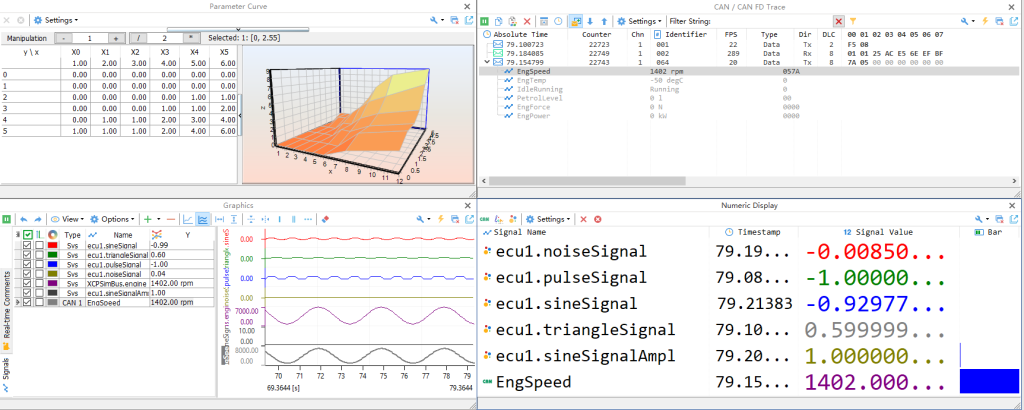 TSMaster Calibration for CCP and XCP