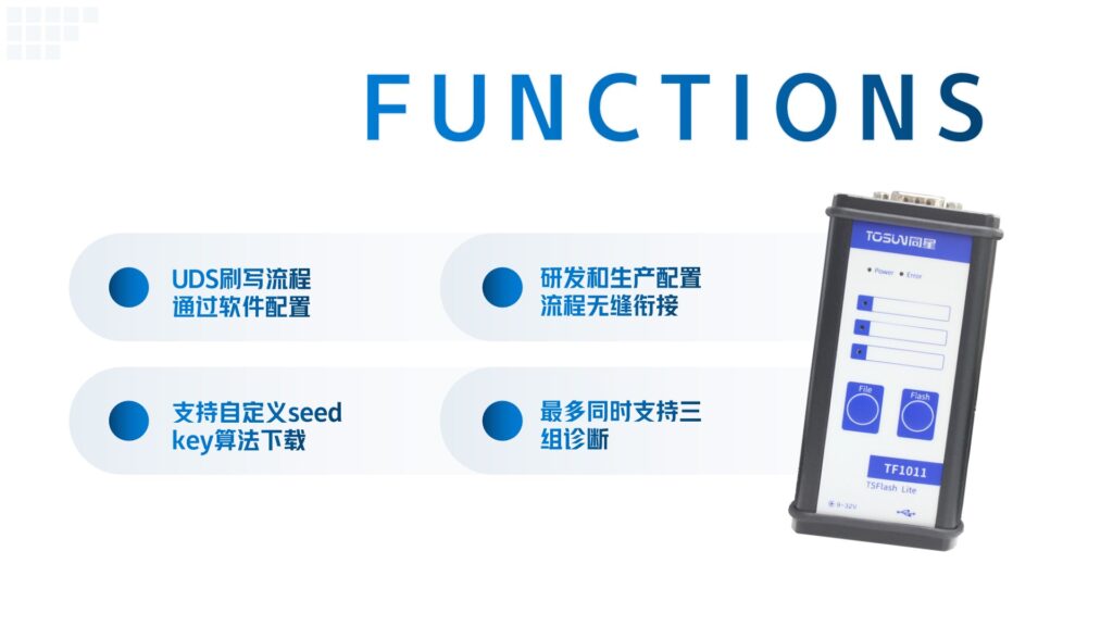 TF1011 TOSUN Launches First Handheld ECU Brush Writing Device