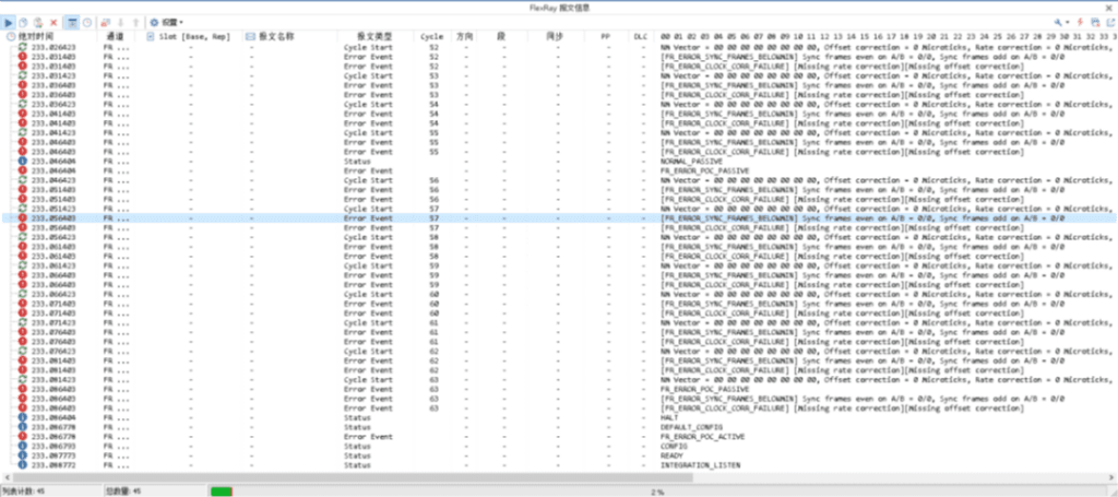 新品发布 FlexRay系列产品TC1034 11 TC1034