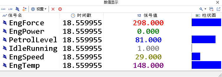 FlexRay系列产品TC1034—高可靠性通讯工具