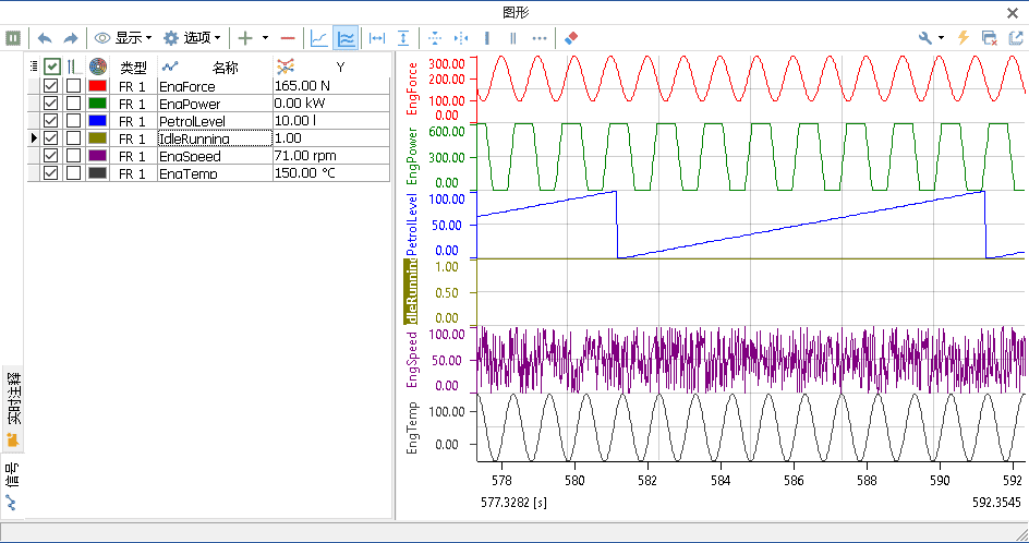 FlexRay系列产品TC1034—高可靠性通讯工具
